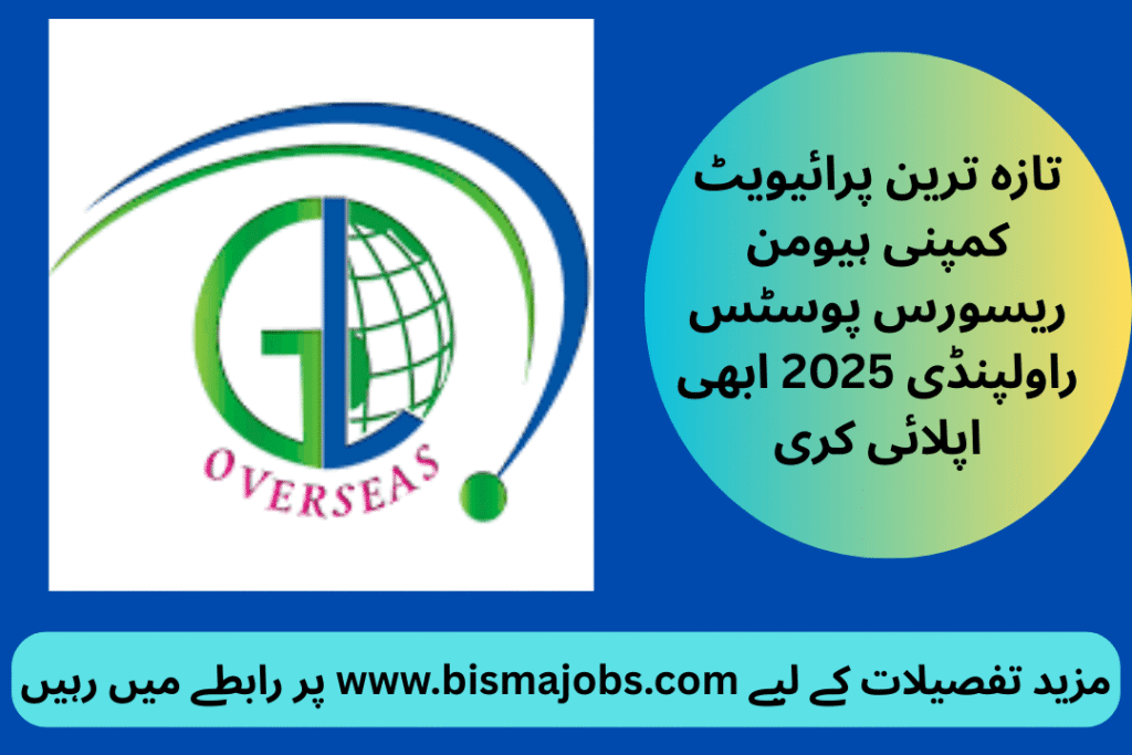 Latest Private Company Human Resource Posts Rawalpindi 2025 Apply Now