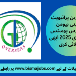 Latest Private Company Human Resource Posts Rawalpindi 2025 Apply Now